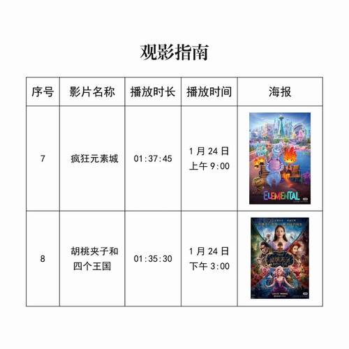 恋秀会员影院视频全部列表 - 2025最新热门影视资源汇总 | 会员专享在线观看 | 高清无广告追剧指南