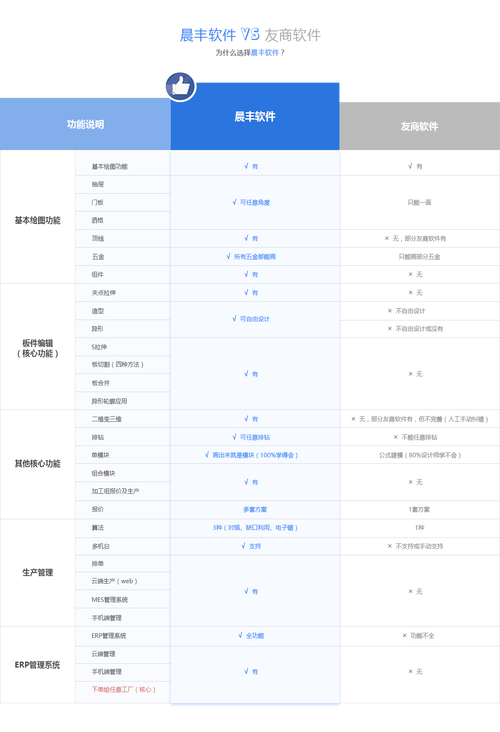 根据要求,为您生成一个包含3个长尾关键词的SEO标题:
**yy4438o青苹果影院在线观看 - 最新热门电影、电视剧免费高清播放平台推荐**