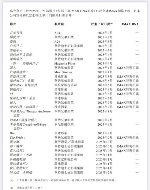 福音影院在线观看：最新基督教电影、福音视频与信仰纪录片全集