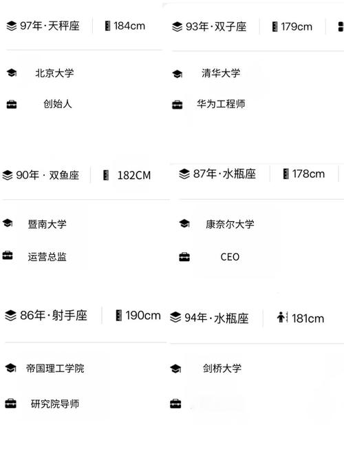 18岁交友APP推荐：同城年轻人脱单神器，真实社交新体验