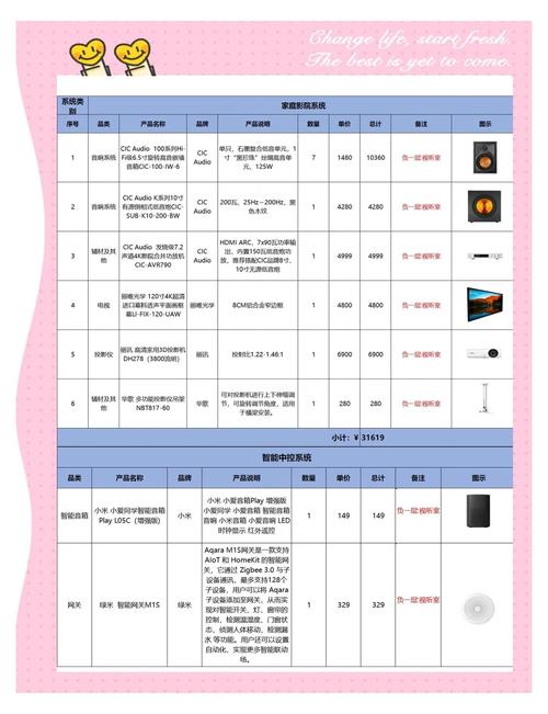 汕头电影院观影指南 | 汕头最新电影排期 | 汕头情侣约会影院推荐